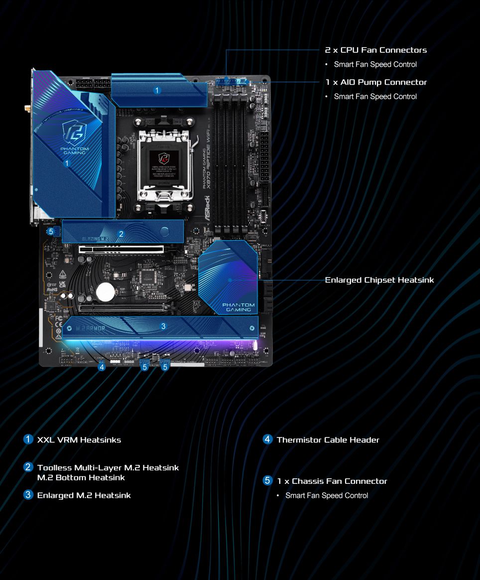 Cooling Diagram